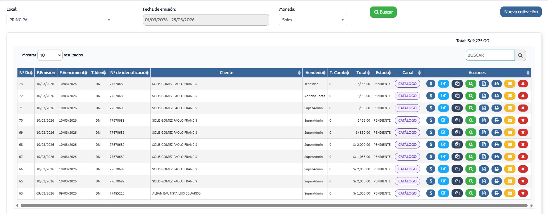 Gestión de Cotizaciones
